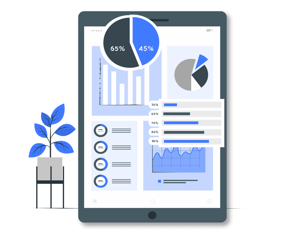 Measuring ROI