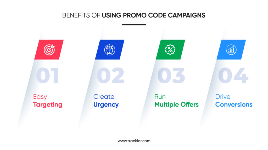 Benefits of using promo code campaigns