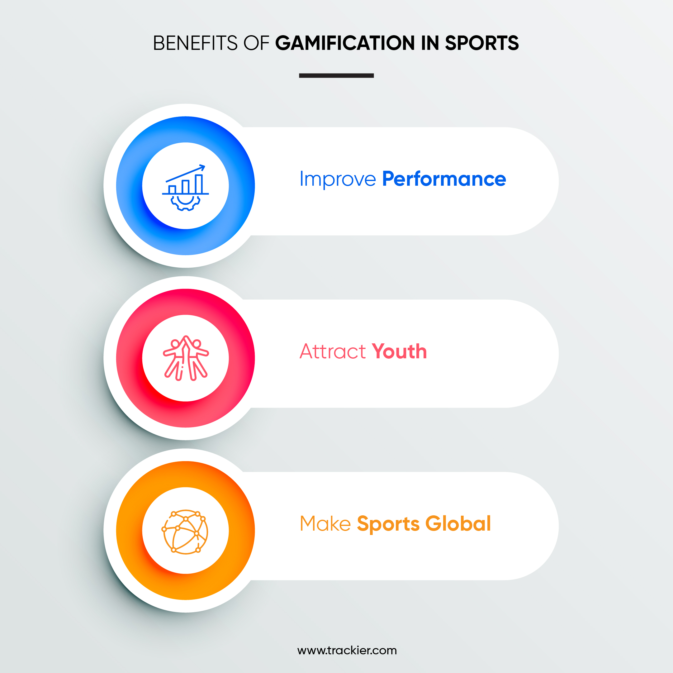 Benefits Of Gamification In Sports