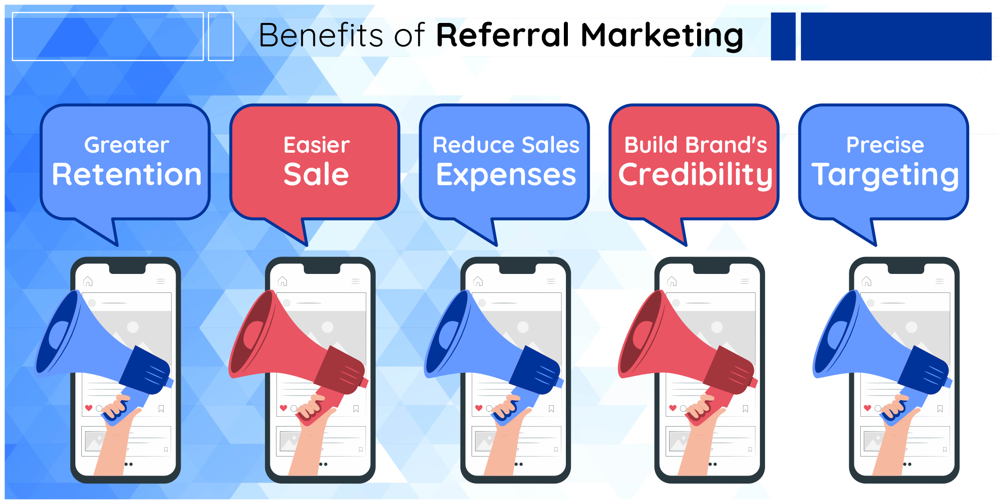 How Does Referral Marketing Help Businesses To Grow?