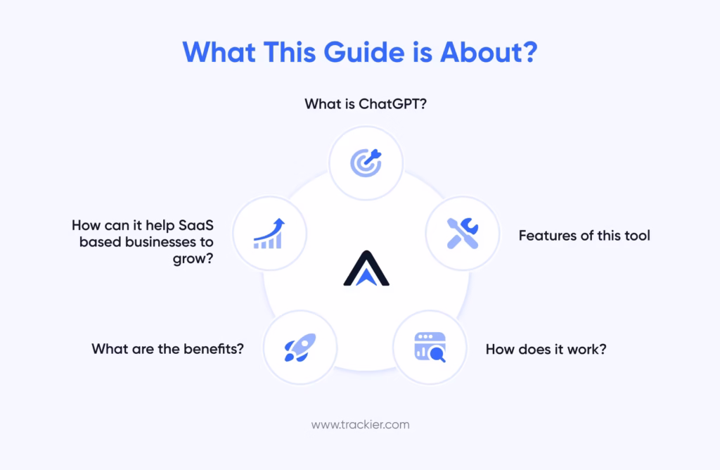 chatgpt guide