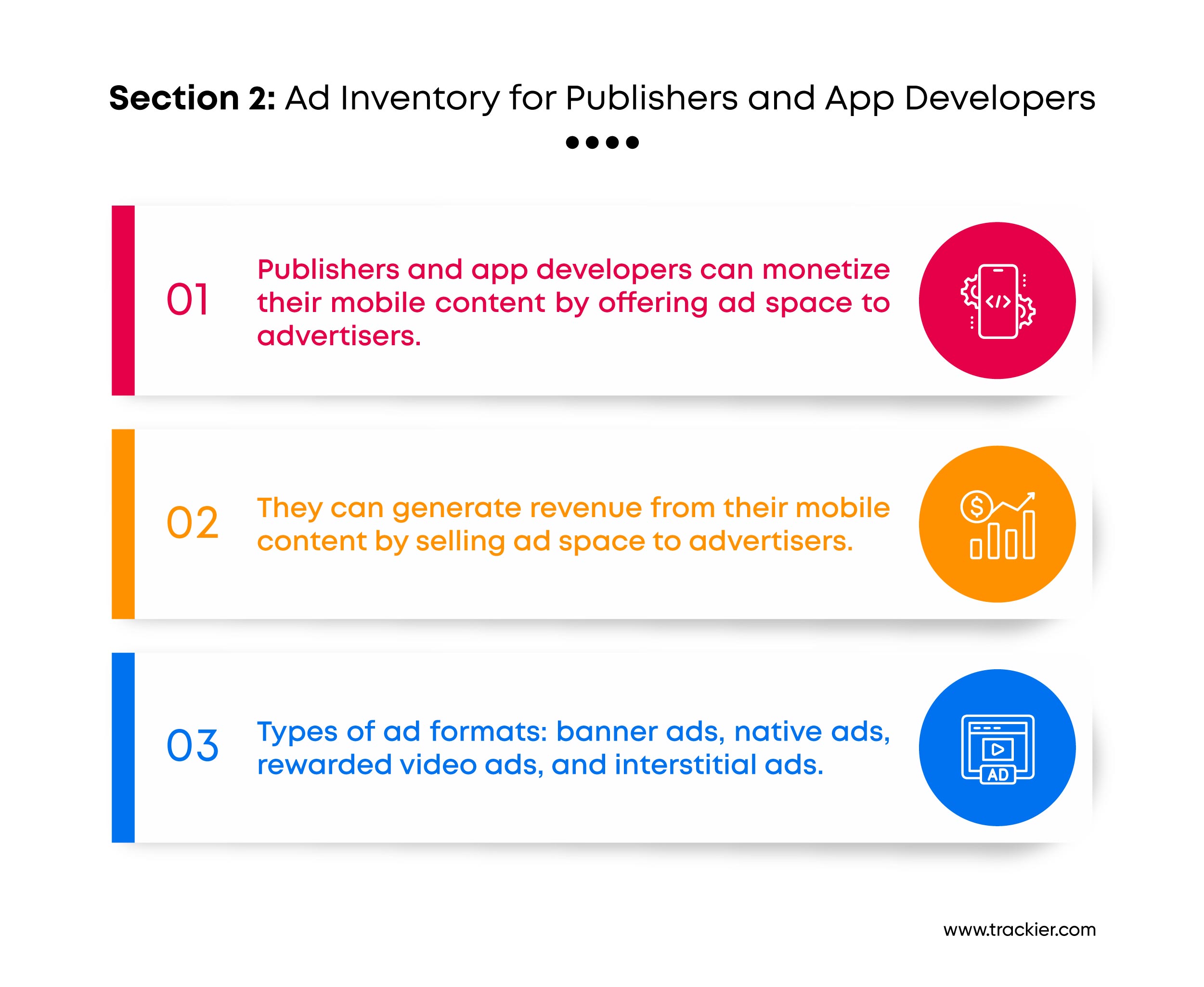 Ad inventory for publisher