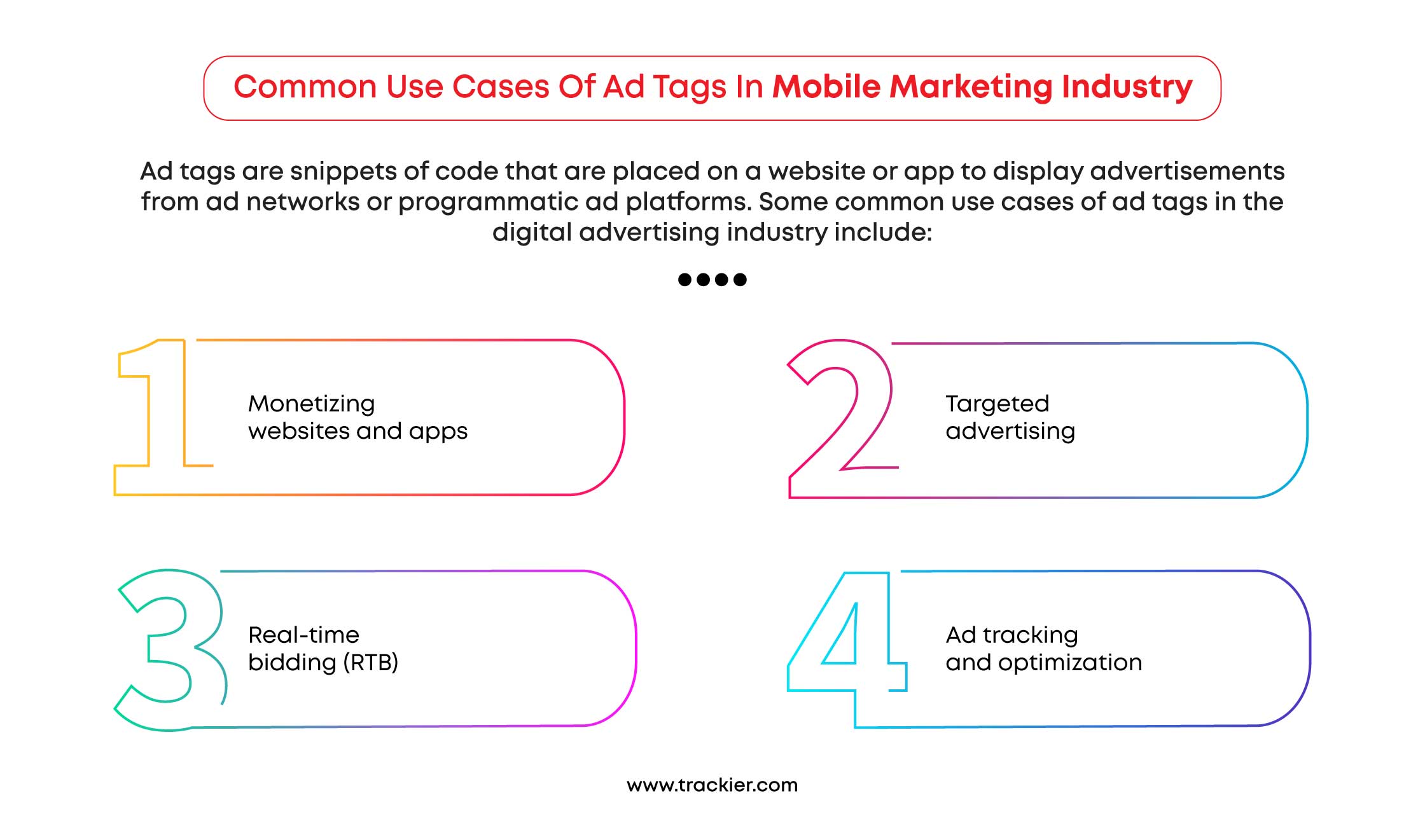Use CASES Of Ad Tag