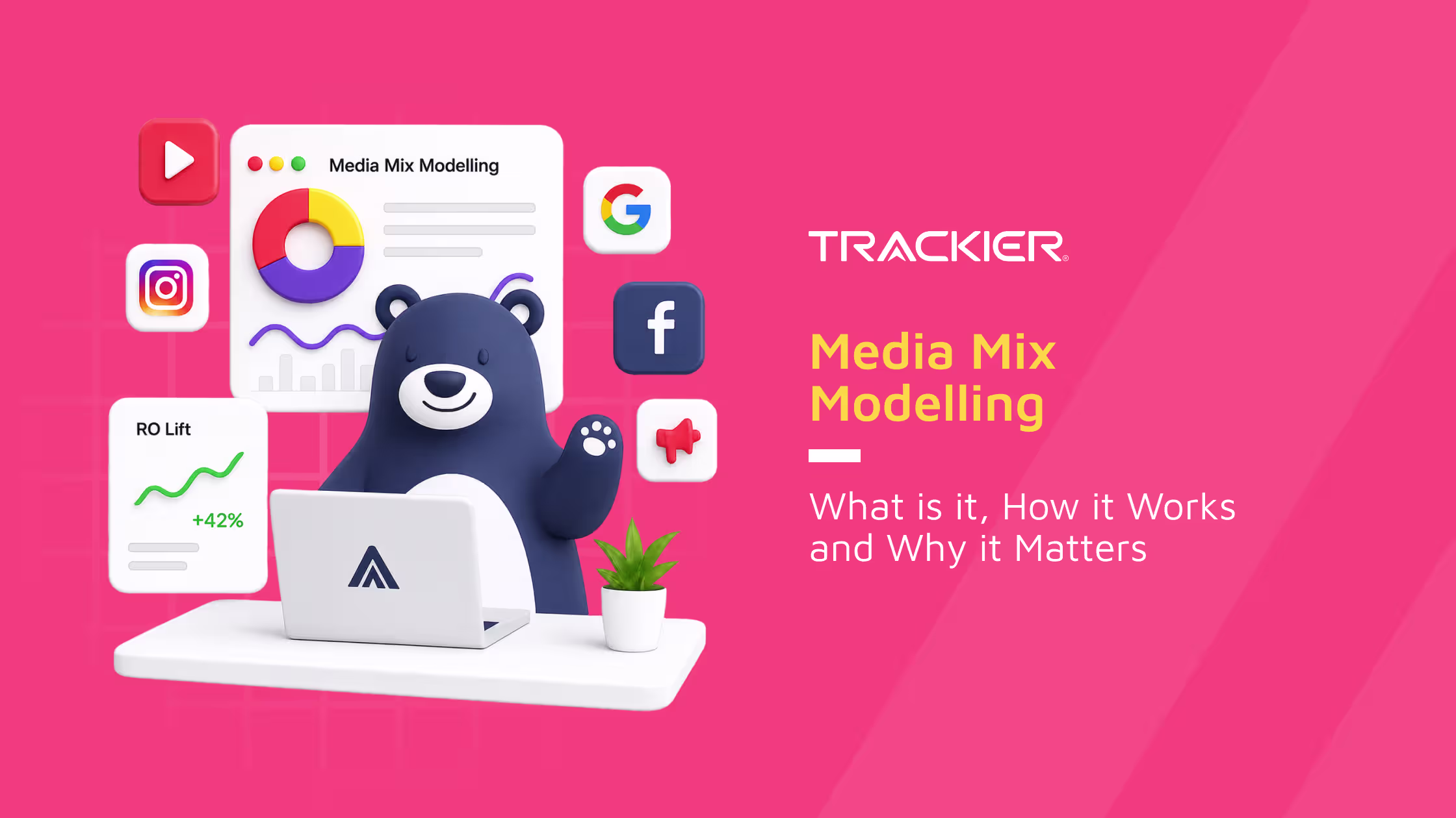 media mix modeling
