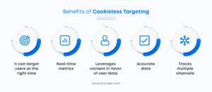 Benefits Of Cookieless Tracking