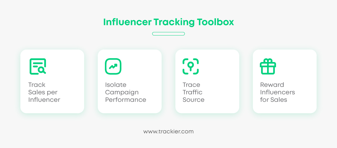 Influencer Tracking Toolbox