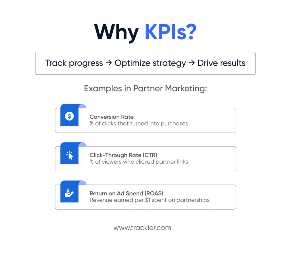 KPIs example in partner marketing
