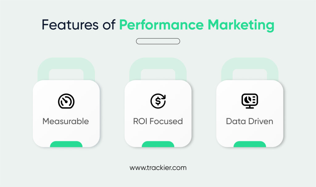 Features of Performance Marketing