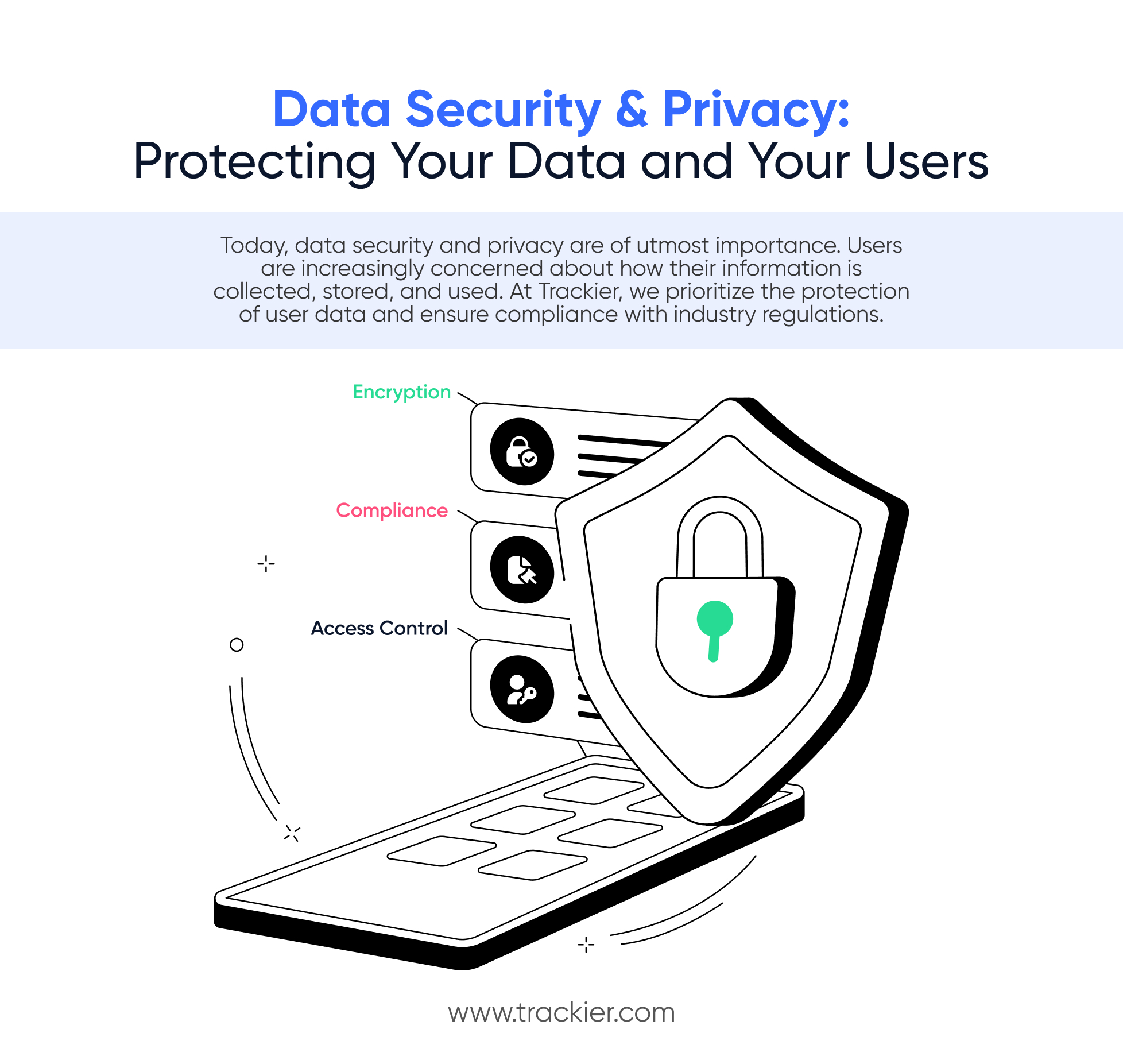 Data Security Privacy