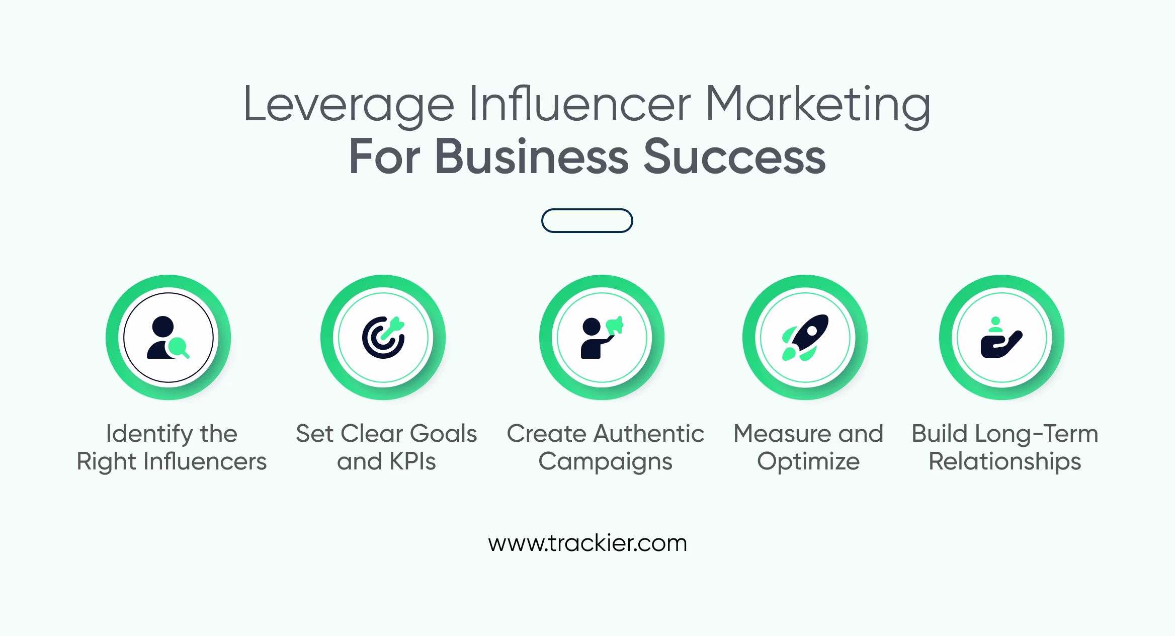 How to Leverage Influencer Marketing for Business Success?
