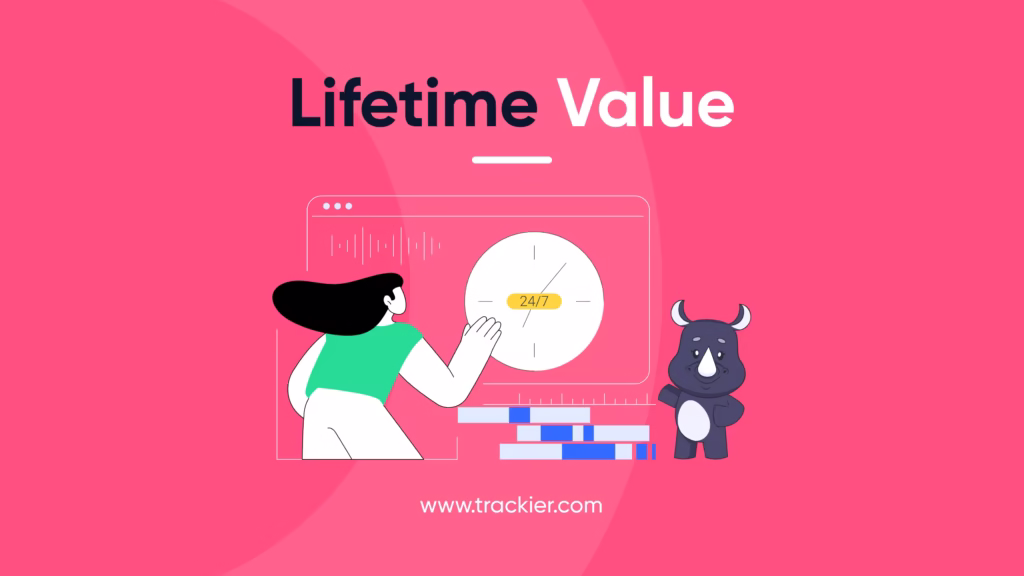 Lifetime value
