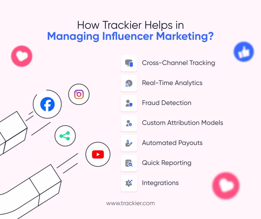 How Trackier Helps in Managing Influencer Marketing?