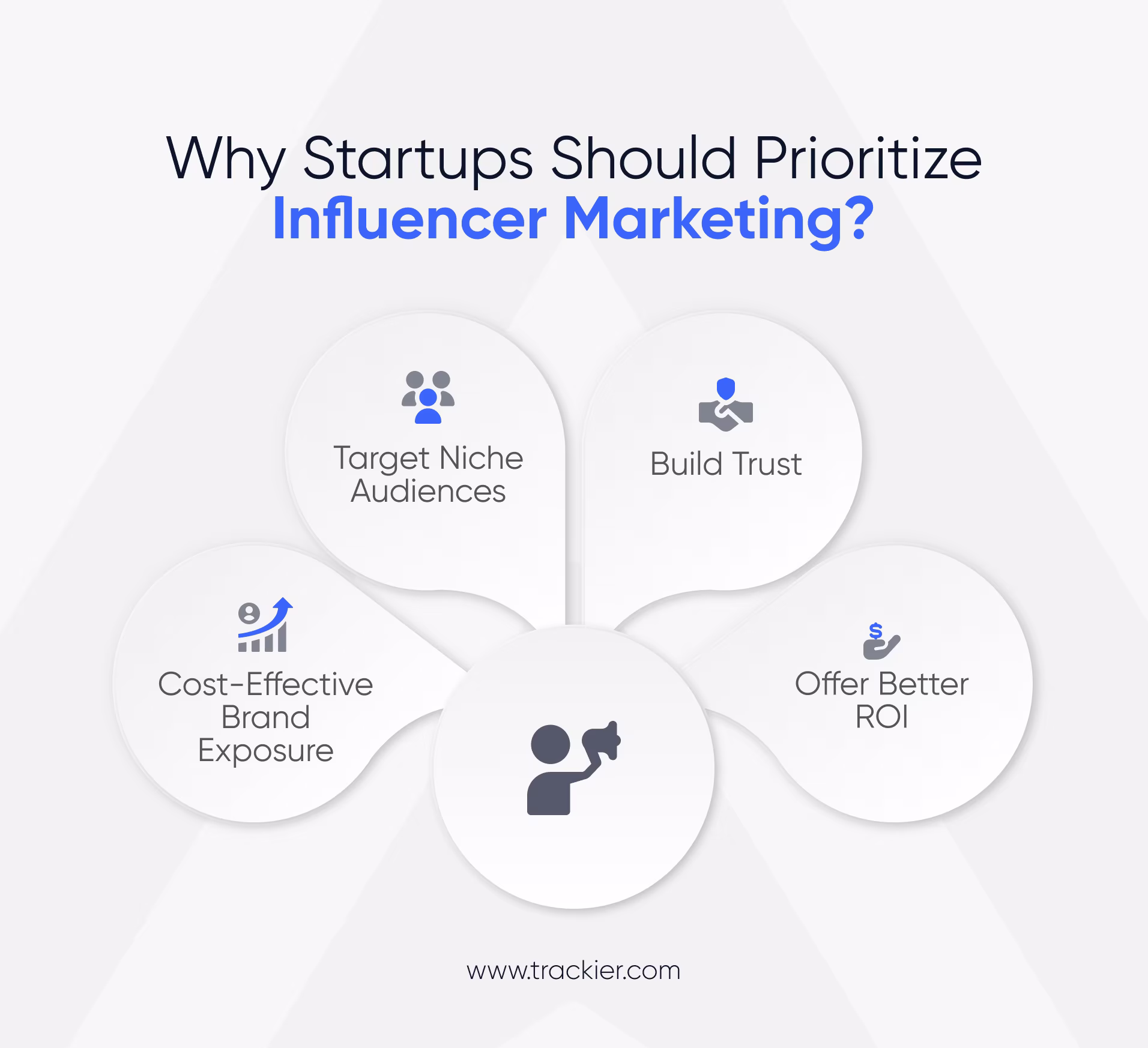 Why Startups Should Prioritize Influencer Marketing?