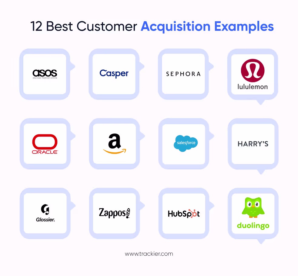 12 Best Customer Acquisition Examples
