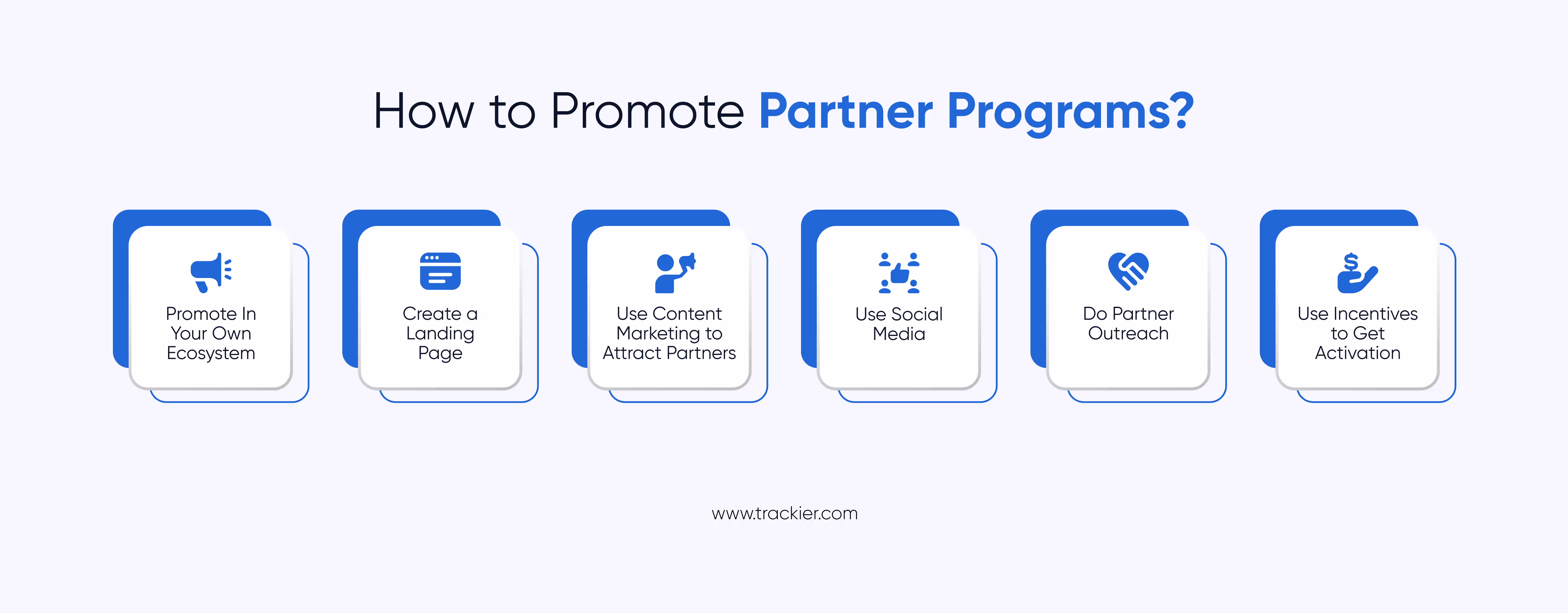 Best Ways to Promote Partner Programs