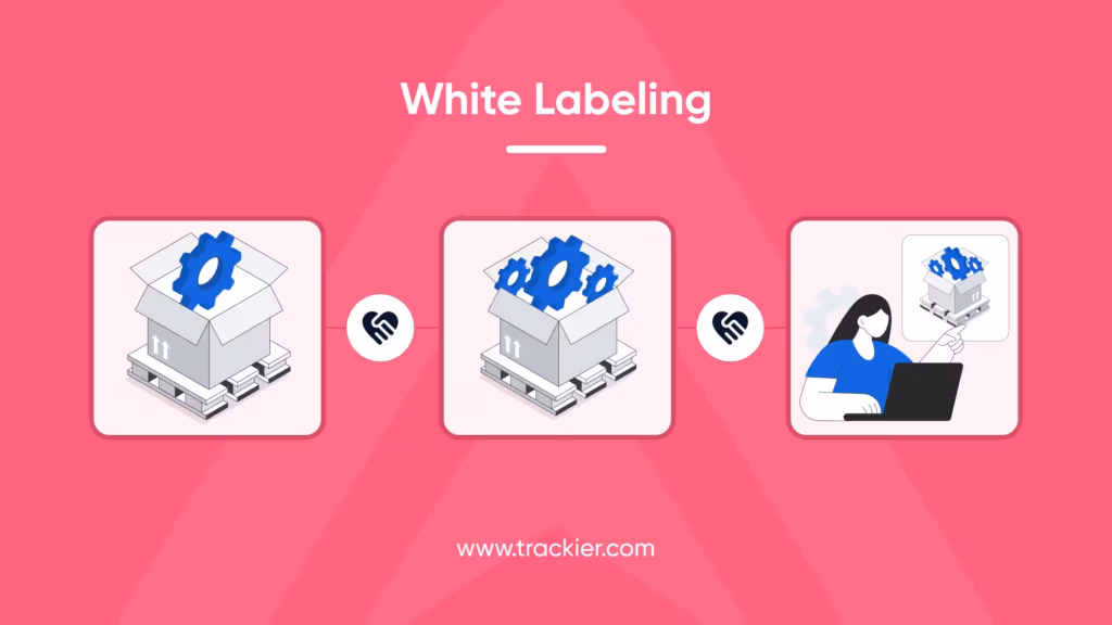 White Labeling