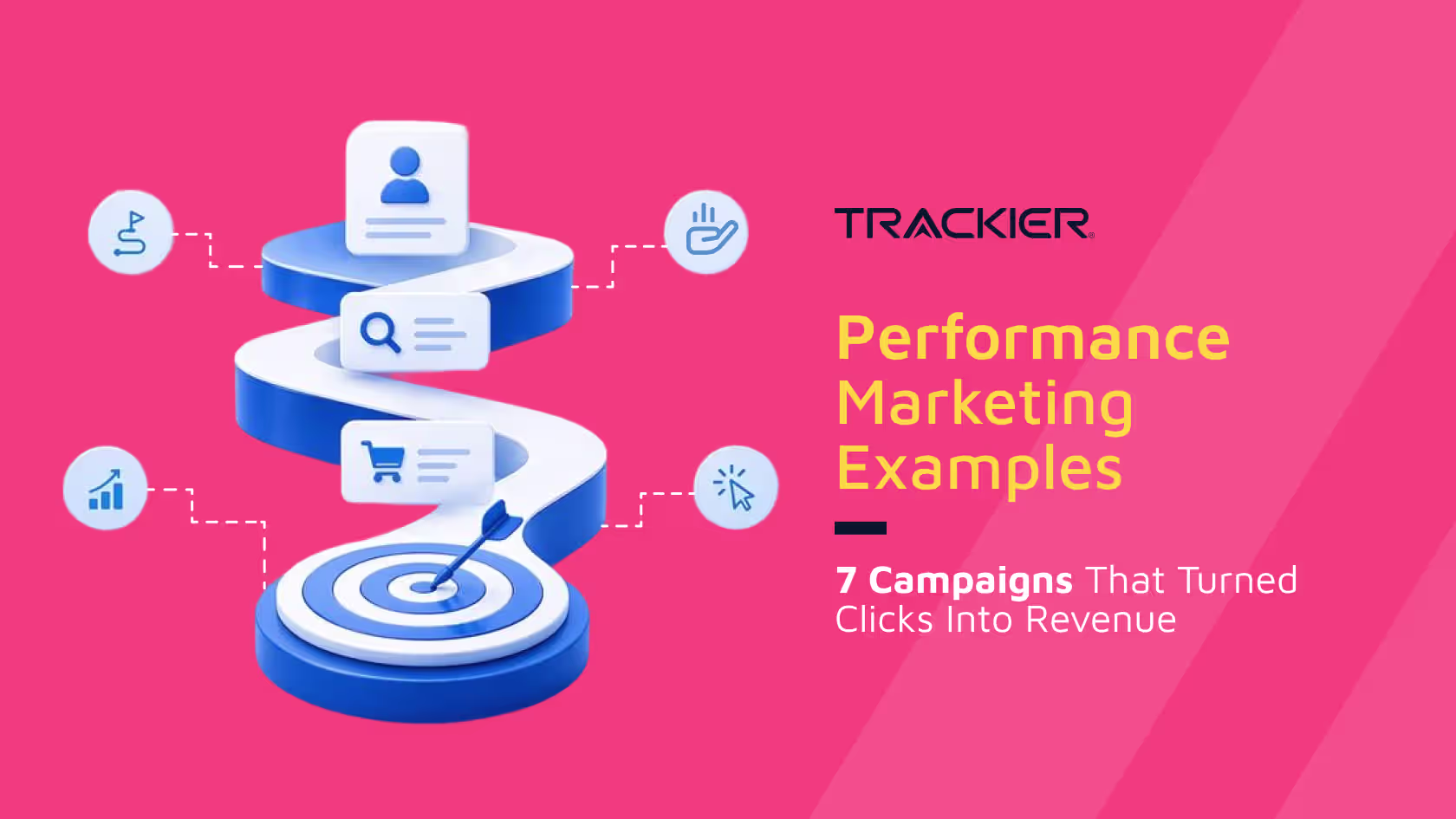 Performance Marketing Examples