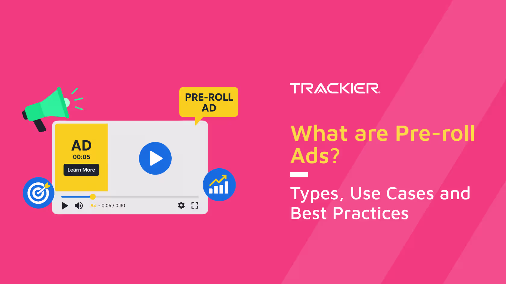 What are pre-roll ads?