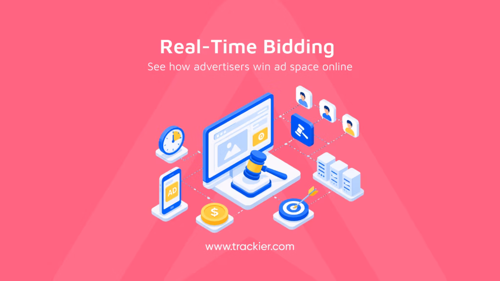 Real-Time Bidding