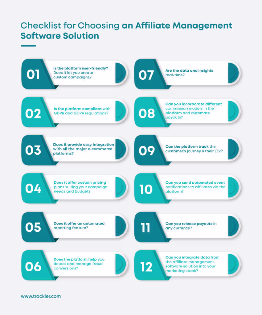 Choosing an Affiliate Management Software Solution