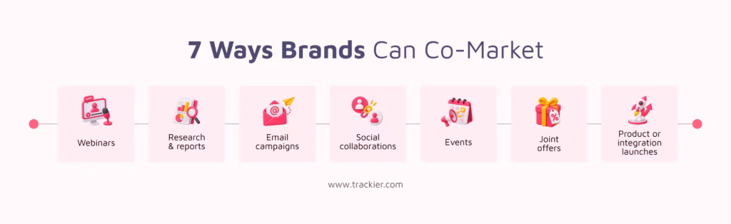 7 Ways in which a brand can execute a co-marketing campaign
