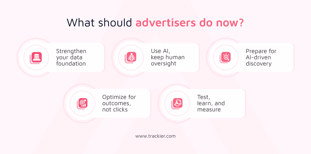 What should advertisers do now for future of advertising